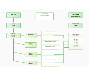 02_农机装备现代化创新发展路径