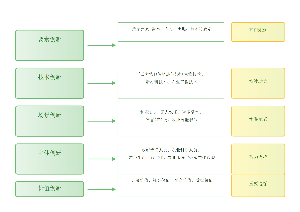 04_智慧农业科技创新引领新质生产力发展