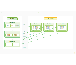 11_农民数字素养驱动数字乡村建设