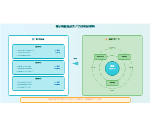 11_数字赋能新质生产力特征解构