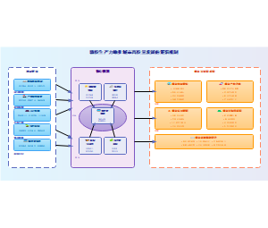 03_新质生产力助推城市高质量发展逻辑机制