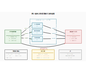 图3_结构方程模型路径分析结果