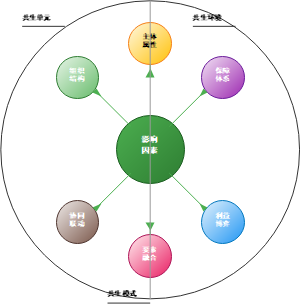 新质生产力下数字赋能智慧农业发展对策与建议