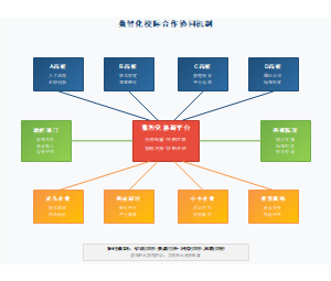 数智化校际合作协同机制