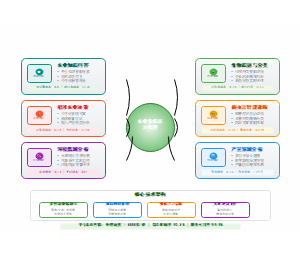 农业多模态大模型应用场景