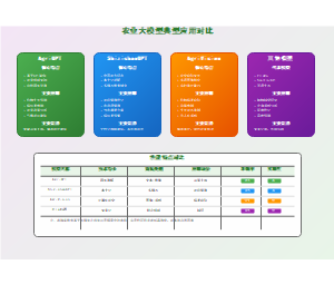 农业大模型典型应用对比
