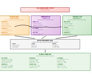 山东省农机装备数字化转型