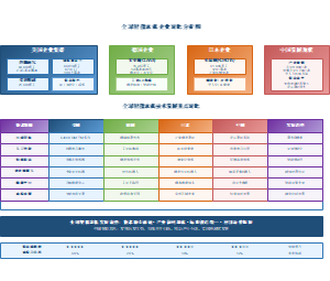 全球智能农机企业对比分析图