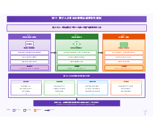 图12_农业科技成果转化机制