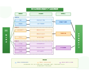 图2_数字技术赋能农业新质生产力的作用机理