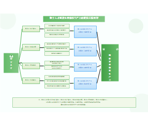 图1_数字人才赋能农业新质生产力的逻辑关联框架