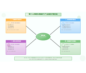 图8_数字人才赋能农业新质生产力的现实问题分析