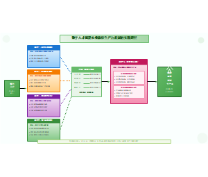图9_数字人才赋能农业新质生产力发展的实践路径