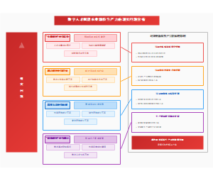 图8_数字人才赋能农业新质生产力的现实问题分析