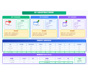 检测结果可视化与效果展示