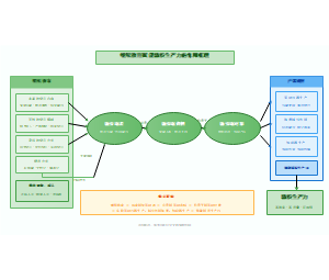 继续教育赋能新质生产力的作用机理