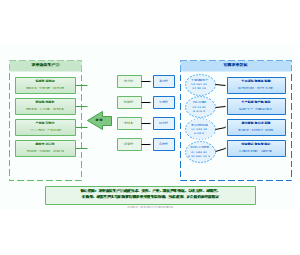 图12_农业新质生产力助推有机农业发展机制