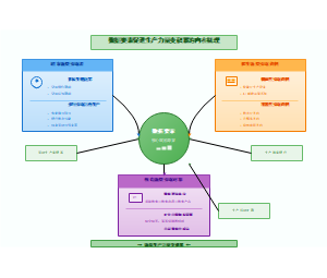 数据要素促进生产力量变积累的内在机理
