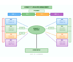 农业新质生产力驱动农业强国建设的实践路径