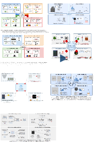 模型在真实应用场景中部署及实现大规模推广所面临的四项主要挑战（英文版）