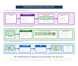 基于扩散模型的植物疾病数据增强方法