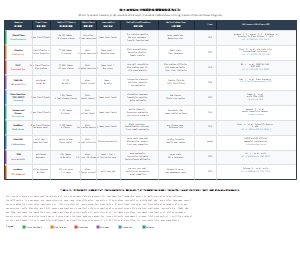 农业病虫害领域代表性数据集系统汇总