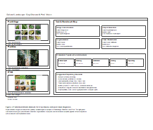 农作物病害和虫害视觉诊断的公共基准数据集