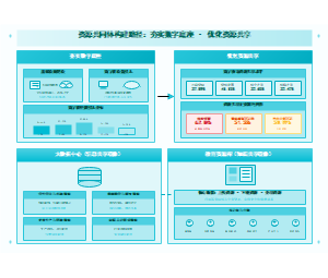 图11_资源共同体构建路径详图