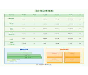 图12_农业数据集对比_v2