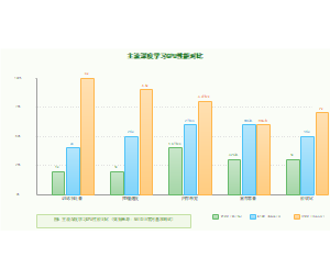 图6_GPU性能对比图_v2