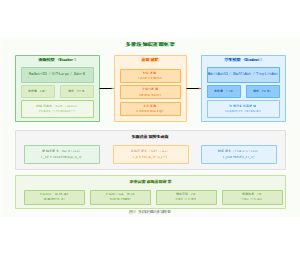 图11_知识蒸馏框架_v2