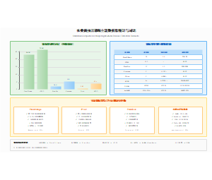 图17_数据集统计对比_v3