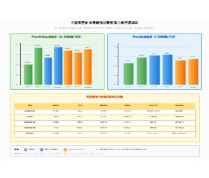 图13_模型性能综合对比_v3