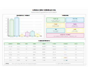 图11_主流数据集对比分析_v2