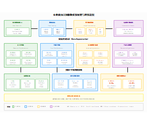 图8_数据预处理与增强流程_v2