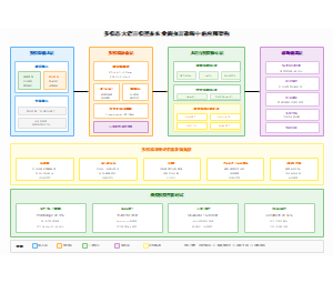 图6_多模态大语言模型应用_v2