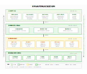 图1_农业病虫害诊断算力架构_v2
