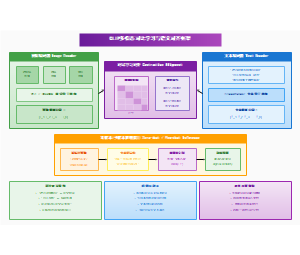 图14_CLIP多模态对比学习