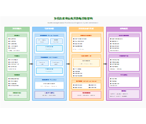 图12_多模态诊断系统架构