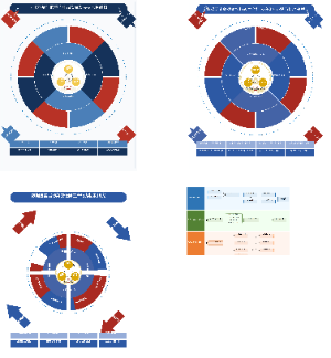 大模型赋能蔬菜产业高质量发展技术路线图