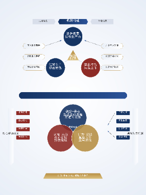 数据要素驱动低碳生产行为机理研究