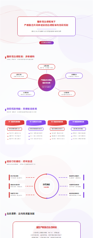 整体性治理视角下产教融合共同体建设的治理框架与协同机制