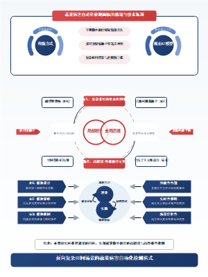 蔬菜病害自动化检测面临的挑战与技术瓶颈