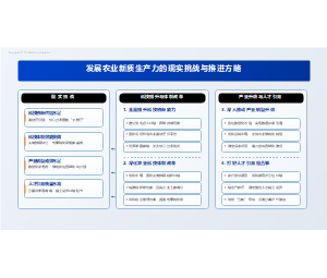 发展农业新质生产力的现实挑战与推进方略