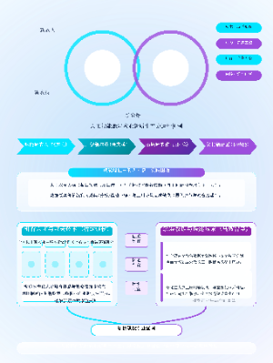 人工智能赋能农业新质生产力运行机制