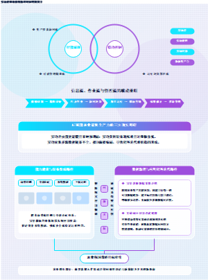 AI 赋能农业新质生产力的核心逻辑
