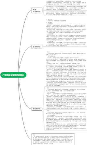 梳理系统演示思维导图