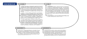 如何在高中音乐课堂践行核心素养