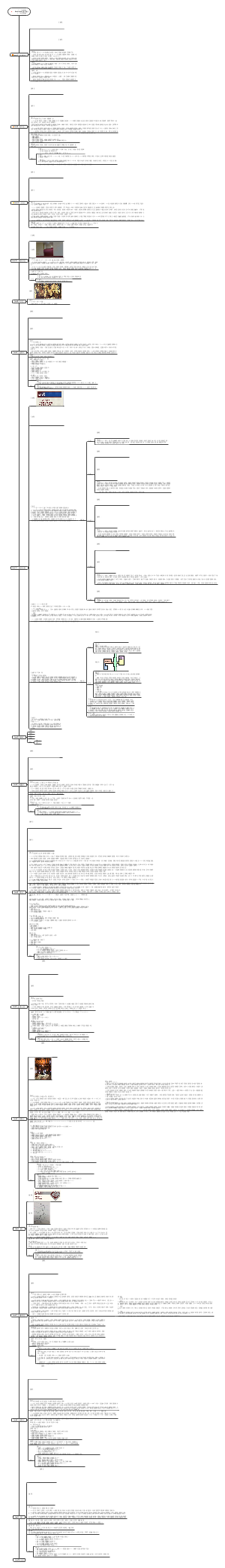 Backrooms(后室暗房)1