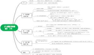 《⼋步骤三种禅修》（下）